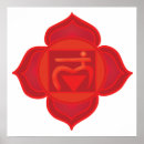 Search for square root posters Muladhara
