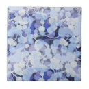 Search for biology tiles Nurse