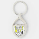 Search for why key rings Vintage