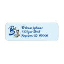 Search for initial b return address labels Cute