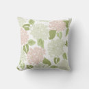 Search for pretty cushions Hydrangea