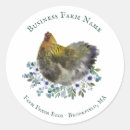 Search for chicken labels Country