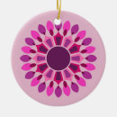 Search for special christmas tree decorations Birthday