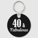 Search for birthday 40 key rings Vintage