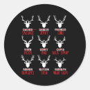 Search for black and white camouflage stickers Antlers