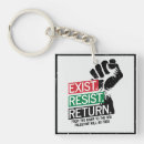 Search for resistance key rings Freedom