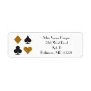 Search for stripped return address labels Casino