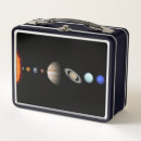 Search for solar system lunch boxes Space