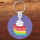 Search for rainbow retro key rings Pride