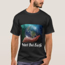 Search for protect earth Planet