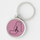 Search for pussycat key rings Funny