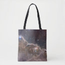 Search for regions bags Starforming
