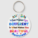 Search for autistic key rings Support autistic children