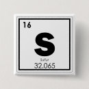 Search for elements badges Geek