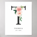 Search for monogram t posters Floral