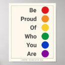 Search for be who you are posters Lgbtq