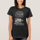 Search for black wall street tshirts Oklahoma