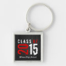 Search for 2015 key rings Red