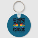 Search for colorful round key rings 2026