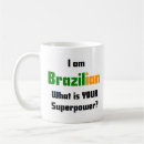 Search for amazon river mugs Brazil