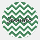 Search for zig zag pattern modern stickers Girly
