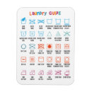 Search for laundry magnets Vintage