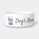 Search for editing pet supplies Dogs