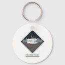 Search for vans key rings Motorhome