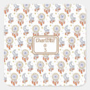 Search for retro name stickers Happy birthday