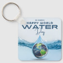 Search for 22 earth day key rings Planet