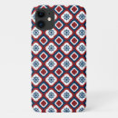 Search for nautical retro iphone cases Anchor