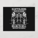 Search for scaffold Scaffold builder
