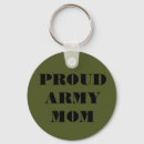 Search for army key rings Green