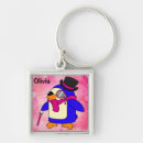 Search for flowery key rings Pink