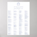 Search for victorian wedding seating charts Vintage