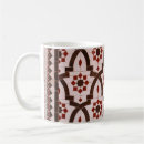 Search for mosaic tile mugs Morocco