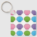 Search for packing key rings Pink