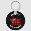 Search for scotty dog key rings Terriers