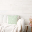 Search for mint green christmas cushions Pattern