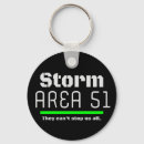 Search for area key rings Aliens