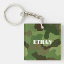 Search for green camouflage key rings Brown