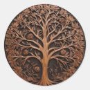 Search for 3d printing stickers Dimensional