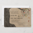 Search for linen paper invitations Bride