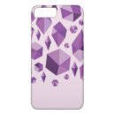Search for purple art iphone cases Background