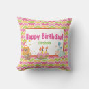 Search for birthday cake cushions Adorable