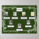Search for bordered art White