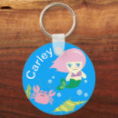 Search for mermaid key rings Crab