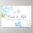 Search for seaweed print posters Ocean