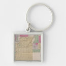 Search for scott key rings Col