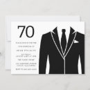 Search for suit and tie invitations Tuxedo